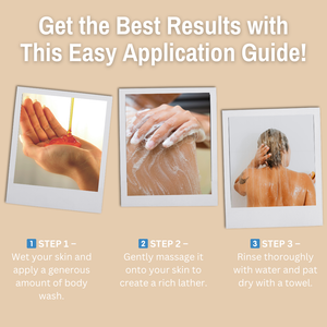 2% Collagen Protein + 1% Vitamin E + 1% Natural AHA Firming & Anti-Aging Body Wash | Firms, Renews & Nourishes Skin