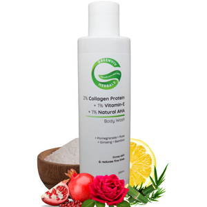 2% Collagen Protein + 1% Vitamin E + 1% Natural AHA Firming & Anti-Aging Body Wash | Firms, Renews & Nourishes Skin